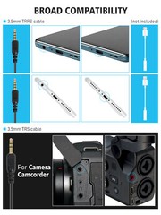 SYNCO M1S External Compact Video Microphone On-Camera Shotgun for DSLR Camera