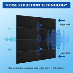 16 80 Pack Acoustic Panels Self-adhesive Studio Noise Soundproofing Wall Tiles