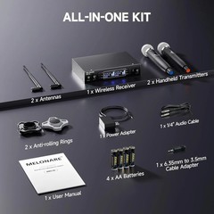 Dual Channel Wireless Microphone System, MELONARE Auto-Scan Professional Cordles