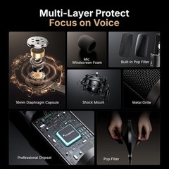 USB Microphone, 192KHZ/24Bit Plug & Play PC Computer Podcast Condenser Cardio…