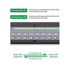 FMUSER 10-Outlet Power Sequencer Conditioner, 3000W Rack Conditioner…