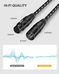 Durable 3ft XLR Microphone Cables, 2 Pack – Oxygen-Free Copper for Clear Sound