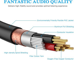 JOLGOO Unbalanced XLR Female to Dual RCA Y Splitter Breakout Cable, 1 XLR Female