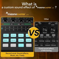 Podcast Equipment Set: All-in-One Mixer & 3.5mm Mic for Streaming & Recording