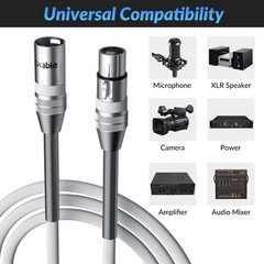 XLR to XLR Cable 15 Feet, Premium XLR Microphone Cable, Heavy Duty 22AWG OFC …