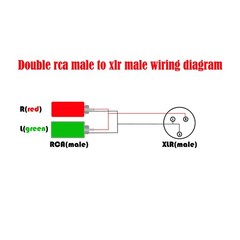 SiYear XLR Male to 2 x Phono RCA Plug Adapter Y 5 feet/1.5m, 1.5m (1XLR-2RCA)