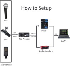 2026 Upgraded RO03 Mic Preamp, 120db EIN Ultral Low Noise Booster, for Dynami…