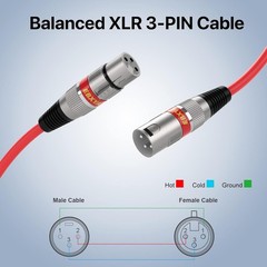 Professional Grade XLR Cable Set – 2ft 10 Pack