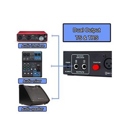 Microphone Preamp Mic Booster 4 Input Max 65db DI Box with 48V Phantom Power …