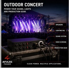 4FAZE POWER 50A 120V Rack Mount PDU, 10 Outlets, Amp/Volt Monitor, Breaker