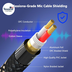Braided XLR Cables 25Ft 6 Pack, XLR Microphone Cable, 3-Pin Professional Male to
