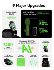 Wave T1 Mini Wireless Lavalier Microphone for iPhone 16 15, Android, Tablet, …