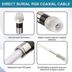 MOOKEERF Coaxial Cable 150FT,RG6 with Weatherproof 150FT, White