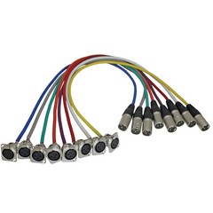MCSPROAUDIO Replacement XLR Pigtails for Floor Boxes and Rack Panels 8 Color …