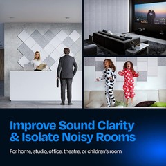 Acoustic Panels 12-Pack Soundproof Wall Panels 12″X12″X0.4″ Sound Panels High