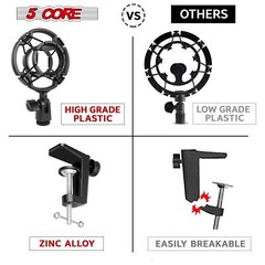 5Core 32″ Microphone Scissor Arm Set Mic Stand Suspension Boom Desk Mount Holder