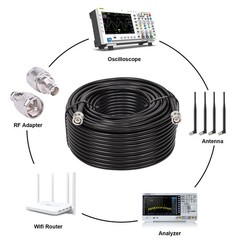 MOOKEERF RG8X BNC Male to Coaxial Cable 200FT 50 ohm 200FT, Black