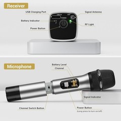 15-Channel UHF Wireless Handheld Microphone with Rechargeable Receiver – Silver