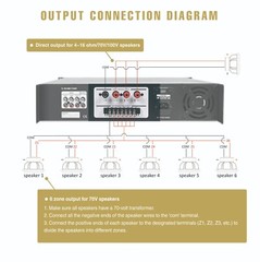 Sound Town 360 W 6-Zone 70V/100V Commercial Power Amp with Bluetooth PAC360-6