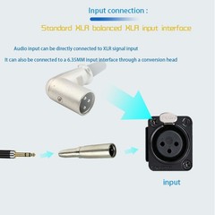 Lossless Audio Portable Headphone Amp Converter XLR to 3.5mm Audio Plug-and-Play