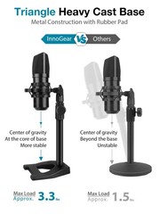 InnoGear Desktop Microphone Stand, Mic Stand Desk Table with Weighted Black