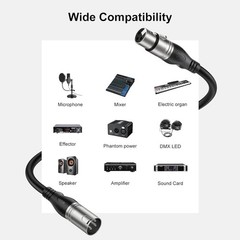 Professional 25ft XLR Cable 6-Pack – Anti-Noise Design