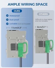 50 Amp RV Power Outlet Box – 125V/250V NEMA 14-50R RV Outlet – 50 Amp 14-50R