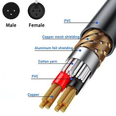1.5FT XLR 3Pin Female to Dual Male Y Splitter Cable, Balanced 1 XLR Female to…