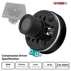 High-Power 200W Compression Horn Speaker with Aluminum Diaphragm