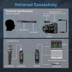 2.4GHz Wireless Microphone System – 4-Channel Transmitter & Receiver for Prof…