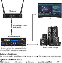 All-Metal UHF Handheld Microphone System for Karaoke and Events – Easy Operation