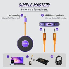 Portable Guitar Audio Interface with USB-C 24bit, 48kHz Mini Interface for DJ…