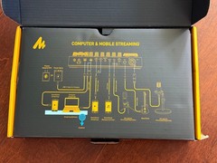 Maono MaonoCaster E2 Podcasting Console – AME2