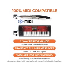 CME WIDI Master + WIDI Jack Pack – Connect MIDI devices via 5-pin DIN MIDI po…