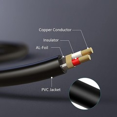 RCA to 1/4 Audio Cable 10Ft Dual 6.35mm TS to RCA Male Stereo Mixer Amplifier Co