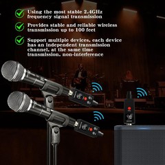 Wireless Microphone System 2.4GHz Wireless Plug-on XLR Dual Transmitter & Rec…