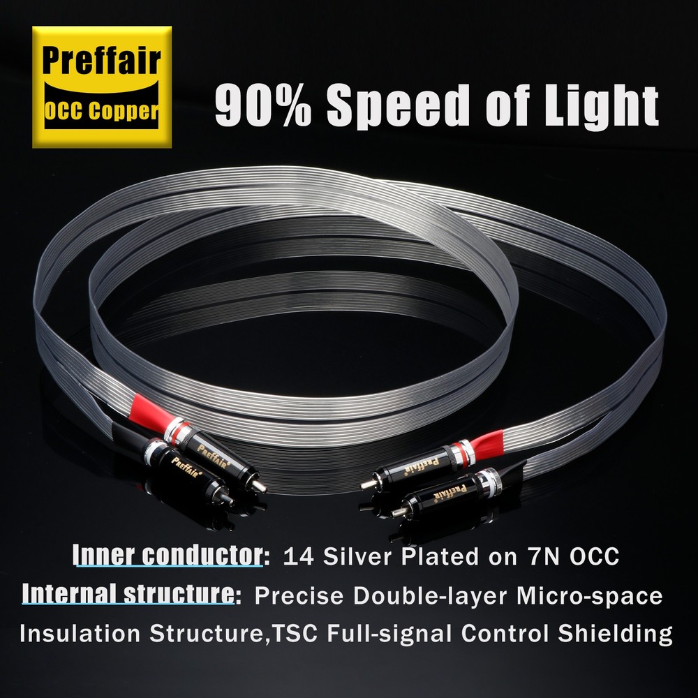 Preffair Silver Plated 8N OCC Copper Flat Ribbon RCA Cable Cord with RCA Plug