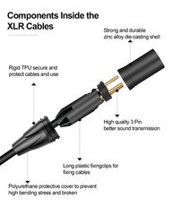 XLR Microphone Cable 10 FT 2 Pack, XLR Male and Female Patch Cables with 3-Pin B