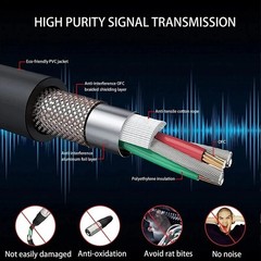 XLR Cables 32ft Professional XLR Microphone Cable Male to Female