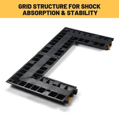 YesSources U-Turn Corner 1-Channel Cable Protector Ramp Heavy Duty Rubber Cord