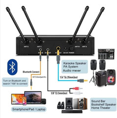 UHF Wireless Karaoke Microphone System with Bluetooth Receiver & Echo Control