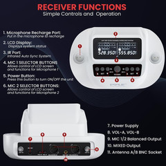 UHF Wireless Microphone System with Dual Mics, USB Rechargeable, Low Noise DSP
