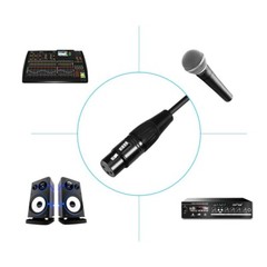 Devinal Transforming Cord Converter XLR to 1/6 Female Adapter – Pro Audio – NEW