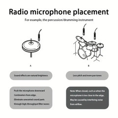 1 Pair E614 Supercardioid Condenser Microphones MultiPurpose Instrument Mic for