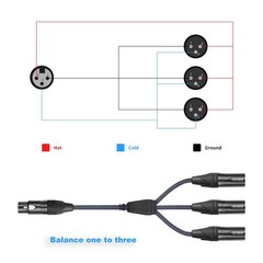 3-Pin XLR Female to 3 Y Splitter Cable,3 Way XLR Splitter Cable Balance 1 Fem…