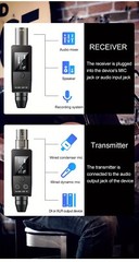 UHF Wireless XLR Transmitter and Receiver Plug-On Wireless Microphone System for