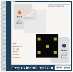 Eco-Friendly 6 Pack Acoustic Sound Panels – Decorative Self-Adhesive Solution