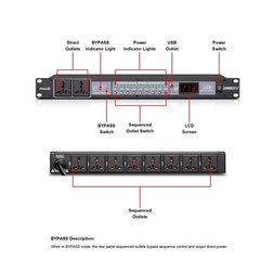 FMUSER 10-Outlet Power Sequencer Conditioner, 3000W Rack Conditioner…