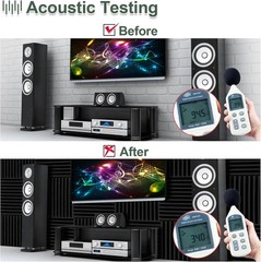 80 Pack Sound Proof Foam Panels for Studio Recording and Home Acoustic Treatment