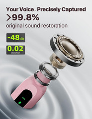 Upgraded Mini Microphone for Iphone Android/Ipad PC with LED Display, Wireless